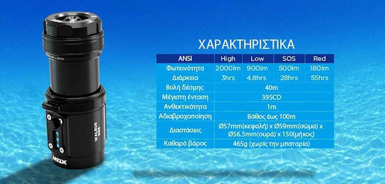 XTAR D08 Φακός Κατάδυσης Επαναφορτιζόμενος LED με Φωτεινότητα 2000lm για Βάθος έως 100m