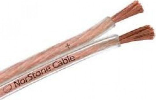 NorStone Cable Ατερμάτιστο - Ατερμάτιστο 1m (NORCL250100)