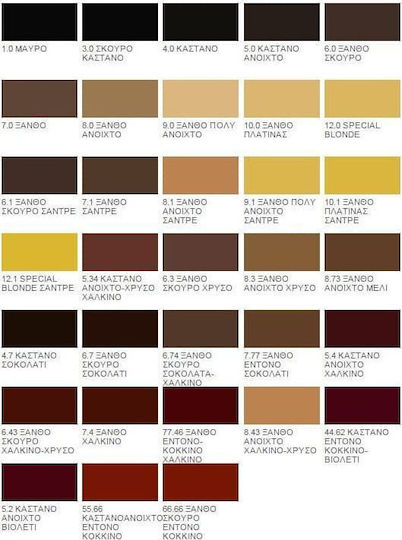 Korres Abyssinia Superior Gloss Colorant Vopsea De Păr Fără Amoniac 6.74 Blond Închis Ciocolatiu-Cupru 50ml