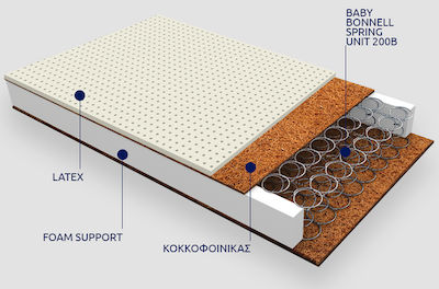 Greco Strom Matratze Kinderbett Εκάτη mit Kokosnuss & Latex 75x140x16cm