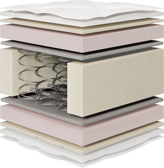 Chic Strom Fresh 3D Μονό Ορθοπεδικό Στρώμα 90x200x27cm με Ελατήρια