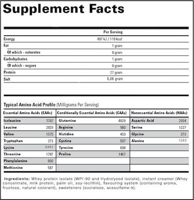 Stacker 2 Whey Isolate Πρωτεΐνη Ορού Γάλακτος με Γεύση Σοκολάτα 750gr