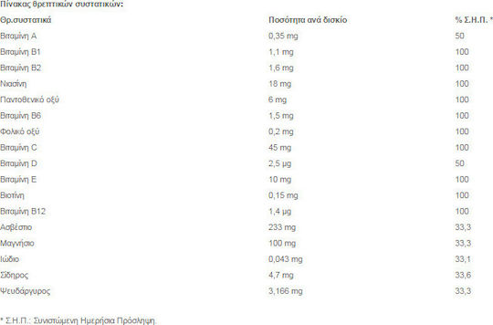 Power Health Multi + Multi with Stevia & Vitamin C Multivitamin for Energy & Immune System Boost 500mg Orange 20 eff. tabs