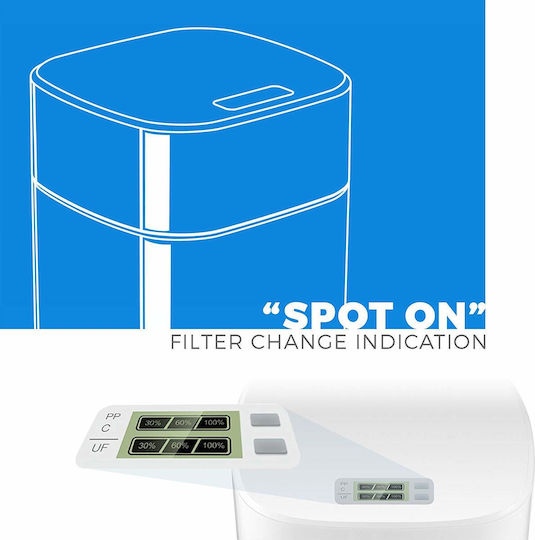 Midea Midea MU136-4-U Wasserfiltrationssysteme Unter der Spüle mit Wasserhahn & Ersatzfilter