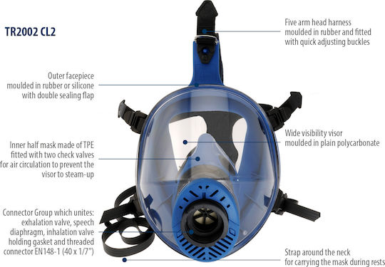 Spasciani Maske Volles Gesicht mit austauschbaren Filtern TR2002 CL2 Blau