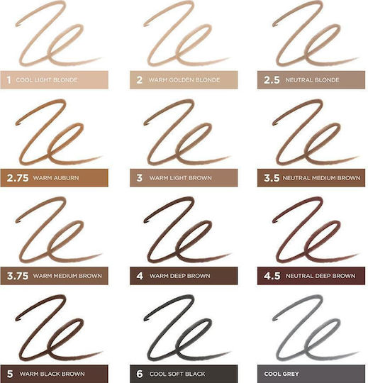 Benefit Precisely My Brow Pencil Μολύβι για Φρύδια 06 Cool Soft Black