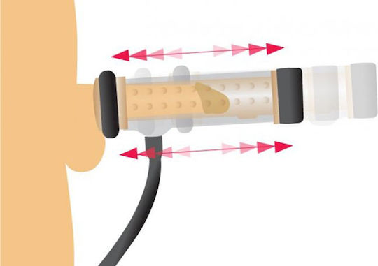 XR Lovebotz Textured Milker Cylinder Masturbator