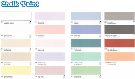 Titanlux Chalk Paint Colour of Chalk 223 Lambada Green 250ml 130492303