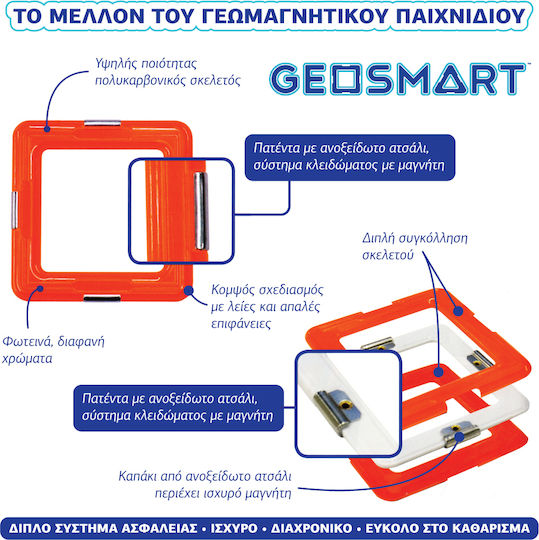 GeoSmart Μαγνητικό Παιχνίδι Κατασκευών Solar Spinner για Παιδιά 5+ Ετών 124992 GEO200
