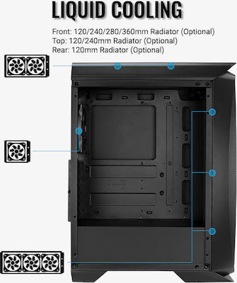 Aerocool Aero One Gaming Midi Tower Κουτί Υπολογιστή με Πλαϊνό Παράθυρο και RGB Φωτισμό Μαύρο