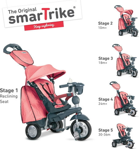 Smart Trike Explorer Превозно Средство с Ръкохватка за Родител за 10 Месечни Розово