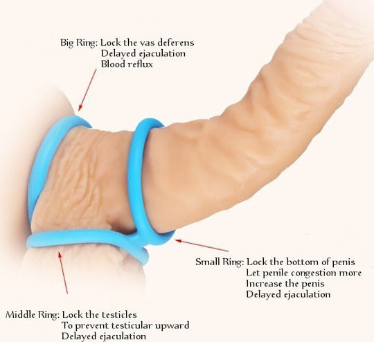 Nanma Three Cock & Ball Silicone Rings Set Cock Rings Schwanz Schwarz 3Stück