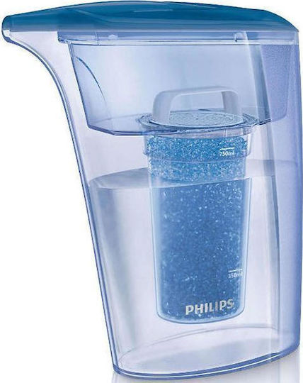Philips Φίλτρο για Σύστημα Σιδερώματος