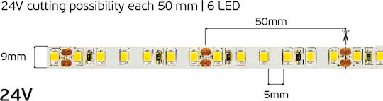 VK Lighting LED Strip 24V Adjustable White Light 5m Type SMD2835