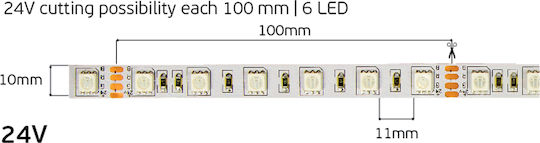 VK Lighting Ταινία LED 24V RGB Φως 5m Τύπου SMD5050