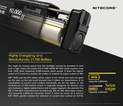 NiteCore Rechargeable Flashlight LED Waterproof IP68 with Maximum Brightness 10000lm Tiny Monster TM10K03 Embedded