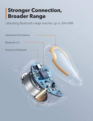 SoundLiberty 79 In-ear Bluetooth Handsfree Ακουστικά με Θήκη Φόρτισης Μαύρα