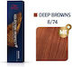 Wella Koleston Perfect Me+ Deep Browns Vopsea d...