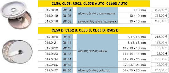 Robot Coupe R502E Πολυκοπτικό Μηχάνημα 1500rpm 380x350x660mm