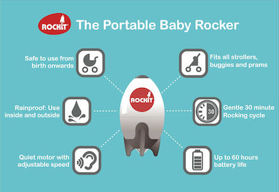 Rockit white Portable Rockit Baby Rocker