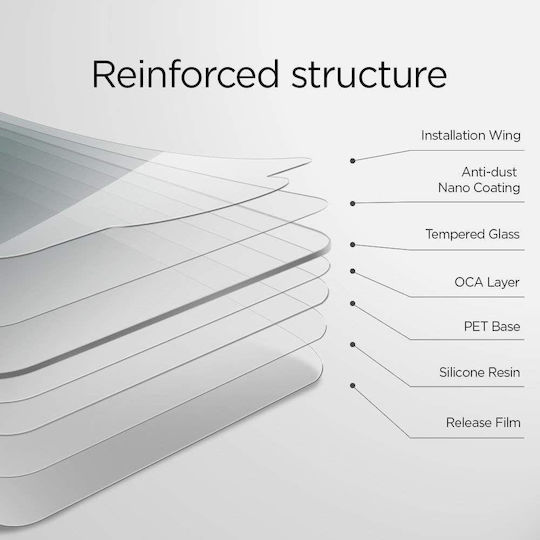 Spigen HD Tempered Glass Switch