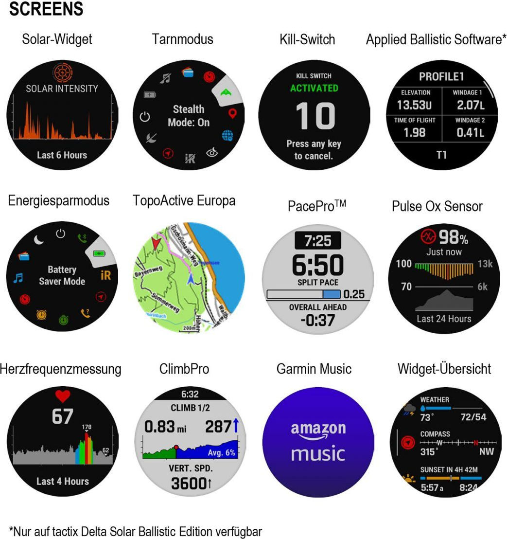 Garmin delta best sale tactix solar