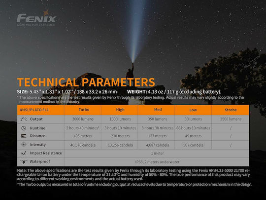 Fenix Rechargeable Flashlight LED IP68 with Maximum Brightness 3000lm PD40R V2.0 Black