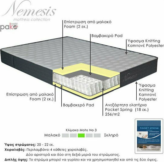Pakketo Nemesis Single Ergonomic Mattress Double-Sided Roll Pack 100x200x22cm with Independent Springs
