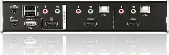 Aten 2-Port USB HDMI/Audio KVMP Switch