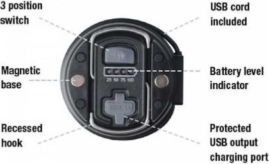 CAT Rechargeable Handheld Spotlight LED Dual Function with Maximum Brightness 225lm
