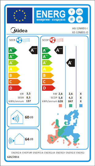 Midea Xtreme Save Κλιματιστικό Inverter 12000 BTU A+++/A+ με WiFi και Τεχνολογία UVC