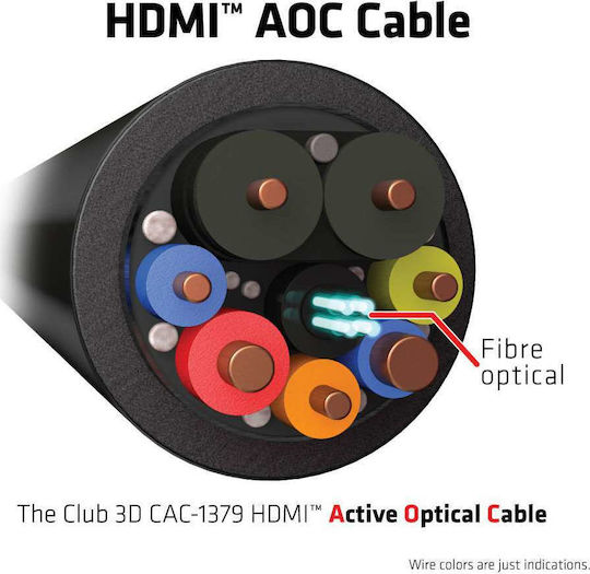 Club3D AOC HDMI 2.1 Ultra High Speed 48Gbps 4K 120Hz HDR VRR Free Angle (180°) Cable HDMI male - HDMI male Length 20m Colour Black