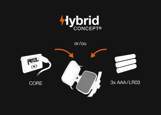 Petzl Επαναφορτιζόμενος Φακός Κεφαλής LED IPX4 με Μέγιστη Φωτεινότητα 500lm Iko Core 3xΑΑΑ