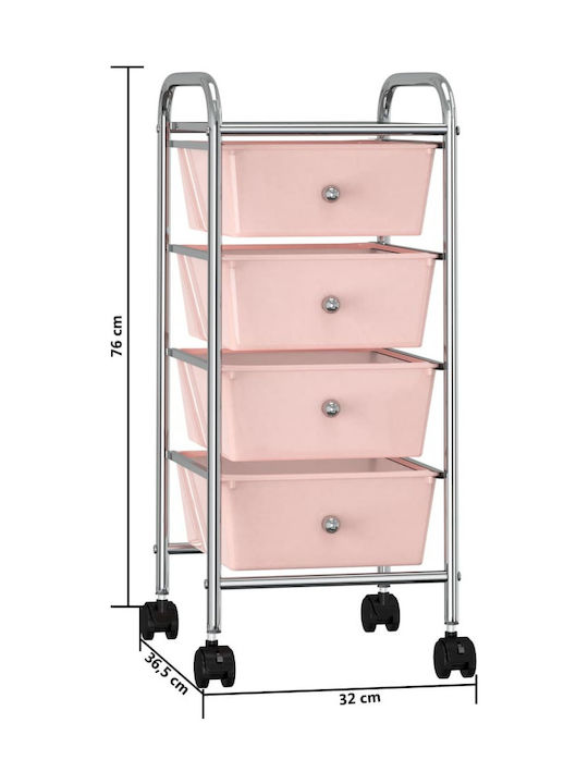 Mobilier De Depozitare