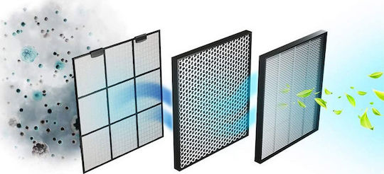 Cecotec Connected Totalpure 2500 Καθαριστής Αέρα 20W για Χώρους 65m²