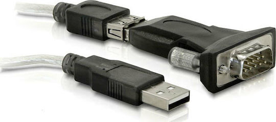 DeLock Converter USB-A male to Serial male 1pcs (61425)