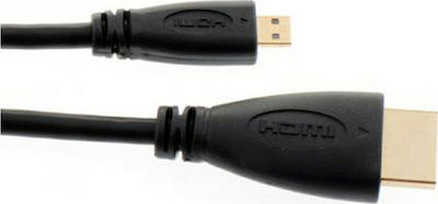 SJCAM TV Cable