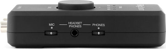 IK Multimedia iRig Stream Εξωτερική Επαγγελματική Κάρτα Ήχου με Σύνδεση USB
