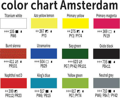 Royal Talens Amsterdam All Acrylics Standard Acrylic Paint Set Burnt Sienna 411 500ml 1pcs 17724112