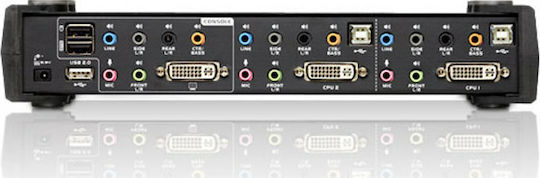 Aten CS1782A