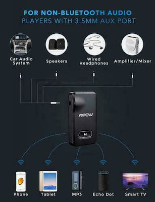Mpow Bluetooth Auto BH129B (Audio-Empfänger)