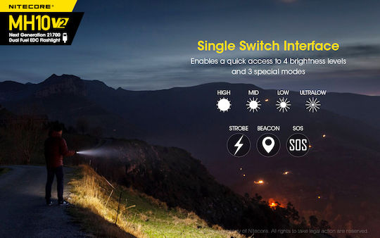 NiteCore Επαναφορτιζόμενος Φακός LED IP68 με Μέγιστη Φωτεινότητα 1200lm MH10V2