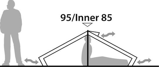 Robens Starlight 1 Winter Camping Tent Mountaineering Khaki with Double Cloth for 1 Person Waterproof 5000mm 240x140x95cm