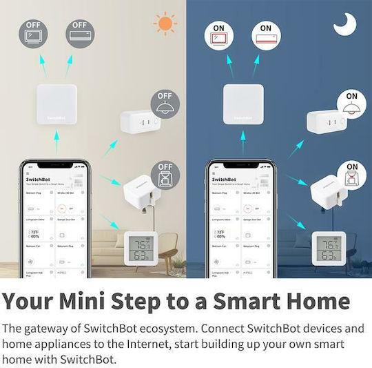 Switchbot Hub Mini Smart Hub Wi-Fi / IR Compatibil cu Google Home Alexa IFTTT și SmartThings