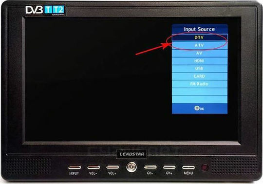 Clever MiniTV Οθόνη 7" Κάμερας Οπισθοπορείας για Ταμπλό Αυτοκινήτου