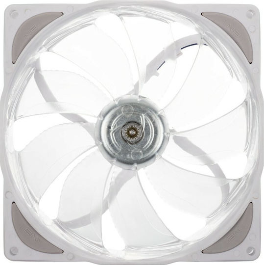 Noiseblocker NB-X Poole B14-P Case Fans 140mm 1500rpm 109.47cfm with ARGB Lighting and Connection 4-Pin PWM White