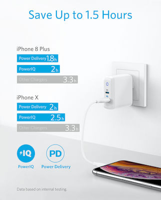 Anker Wall Adapter with USB-A port and USB-C port 33W Power Delivery in White Colour (PowerPort II)