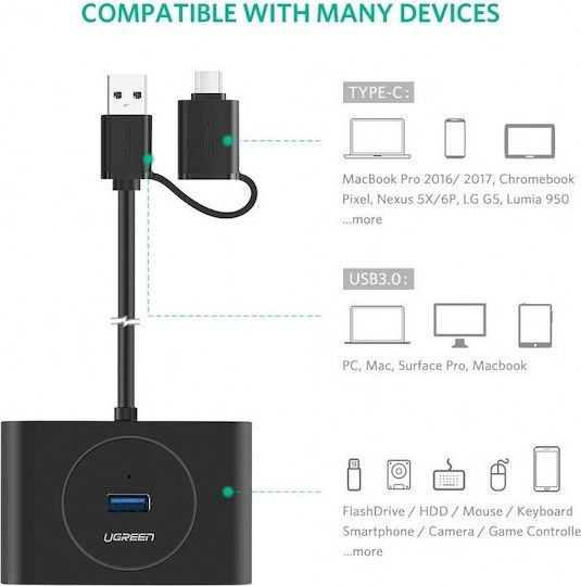 Ugreen CR113 Hub 4 Porturi USB 3.0 cu Conectare USB-A / USB-C