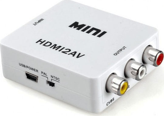 PowerPlus Μετατροπέας HDMI female σε RCA female Λευκό 1τμχ PS-M640