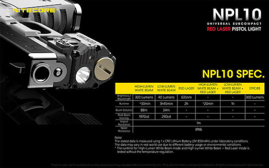 NiteCore Rechargeable Headlamp LED IP66 with Maximum Brightness 300lm Npl10 LED Flashlight Set with CR2 Battery Black